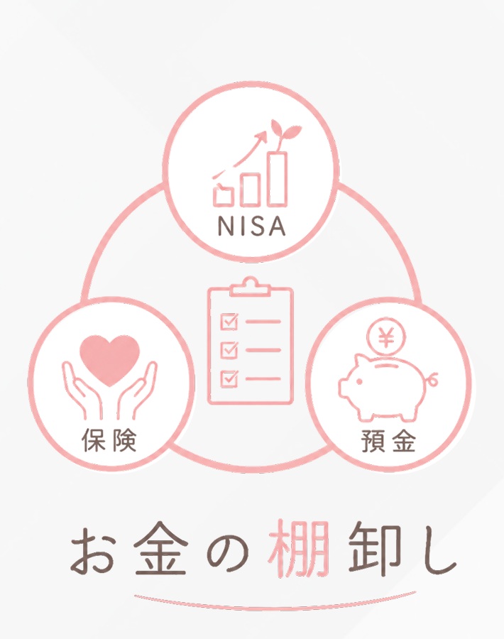 お金の棚卸し（NISA・保険・預金）