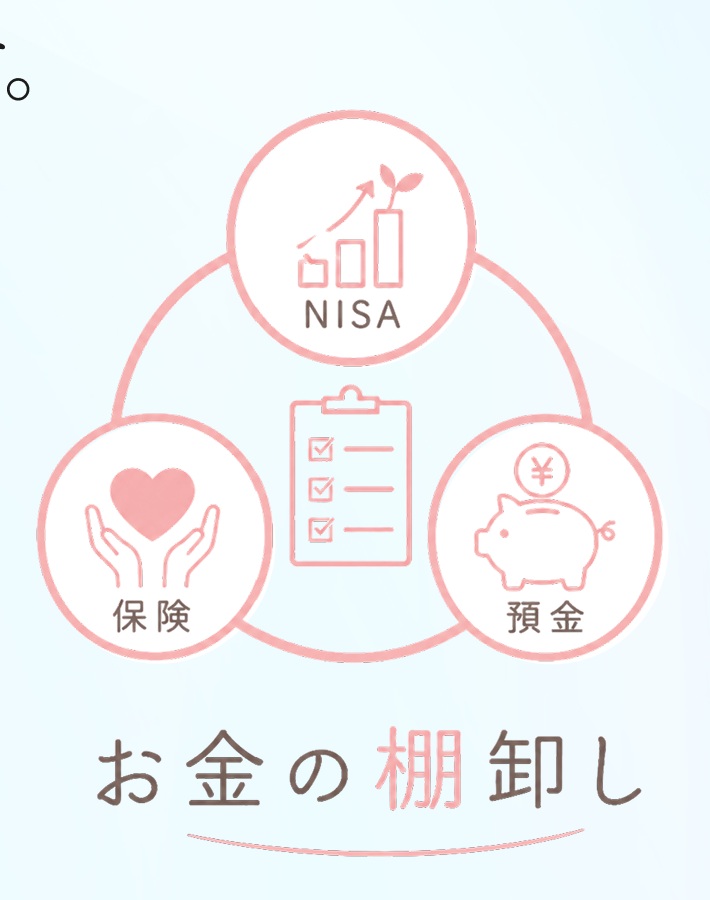 お金の棚卸し（NISA・保険・預金）