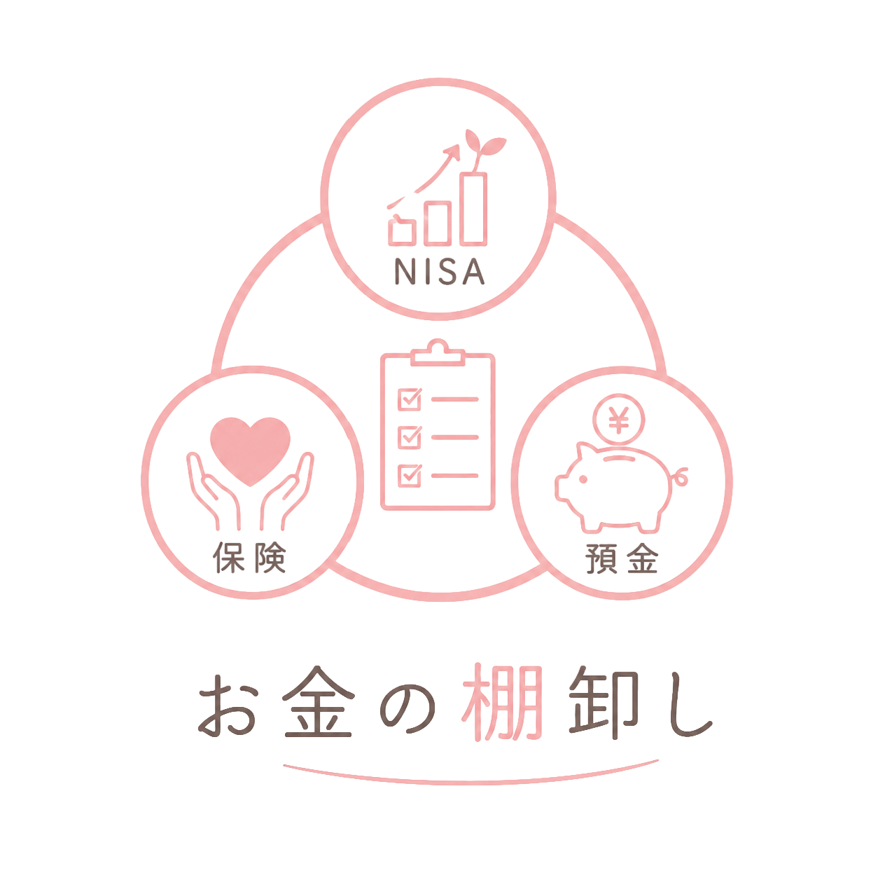 お金の棚卸し（NISA・保険・預金）